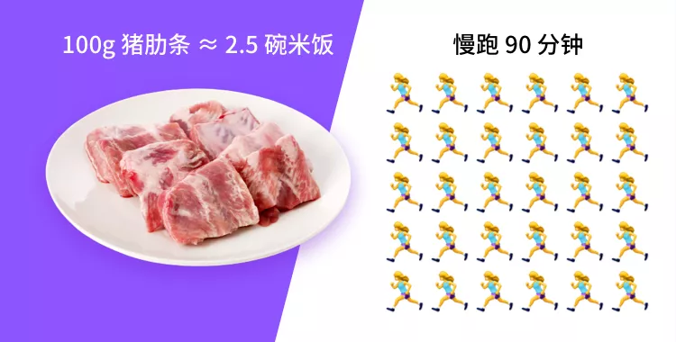 减肥分享_营养师的 28 天减肥食谱，吃得饱还能瘦（建议收藏）_减肥不走弯路