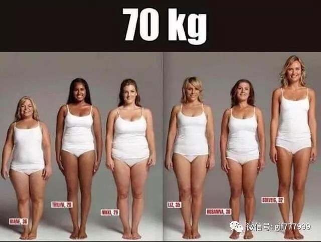 女人减肥最真实的原因不是体重高，而是...